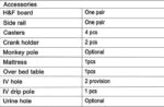 Manual Two-Function Hospital Bed - Image 6